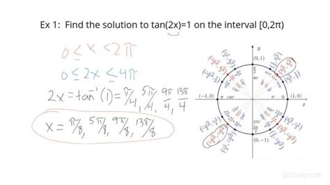 Trigonometric Equation Calculator .